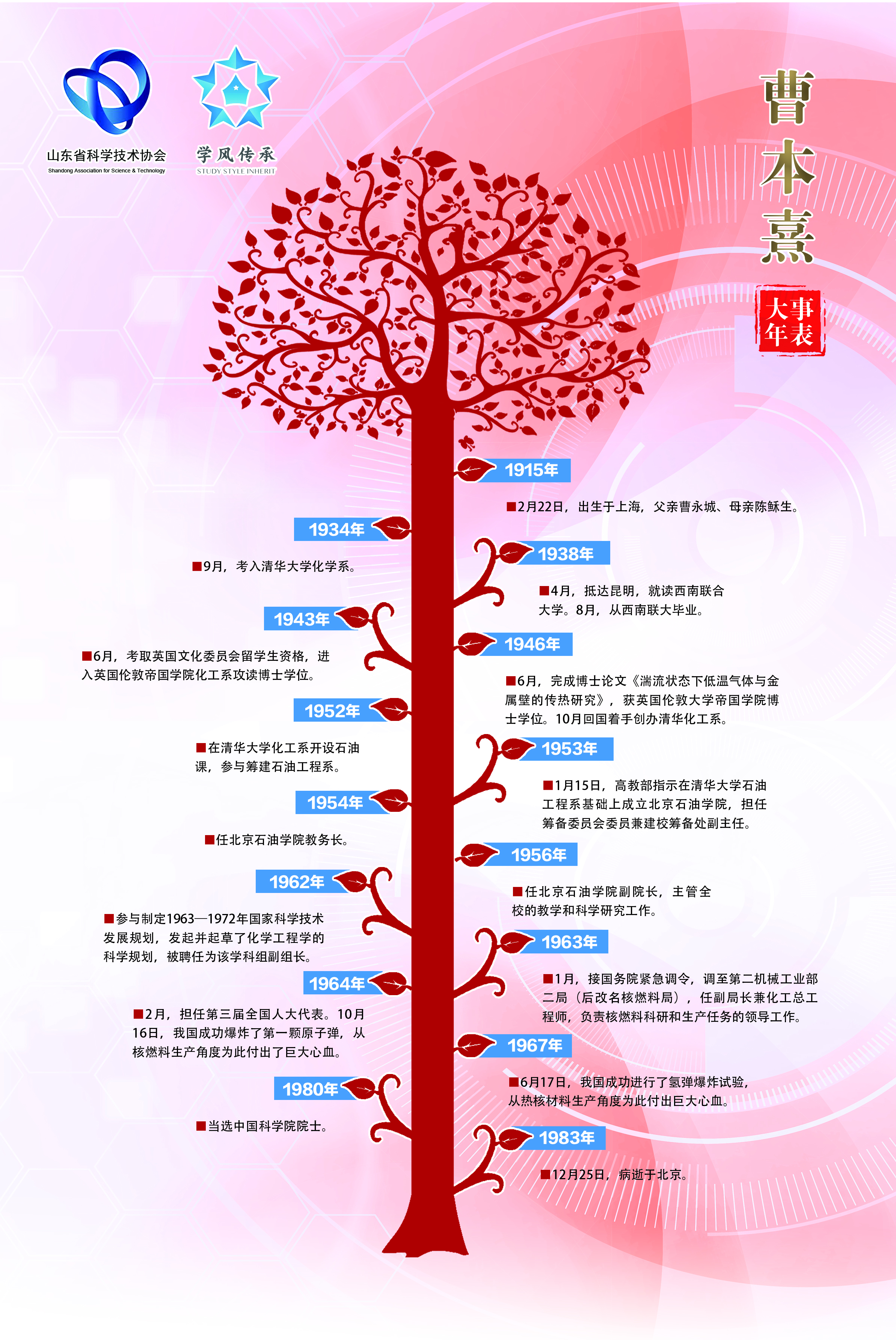 bv伟德国际体育官方网站