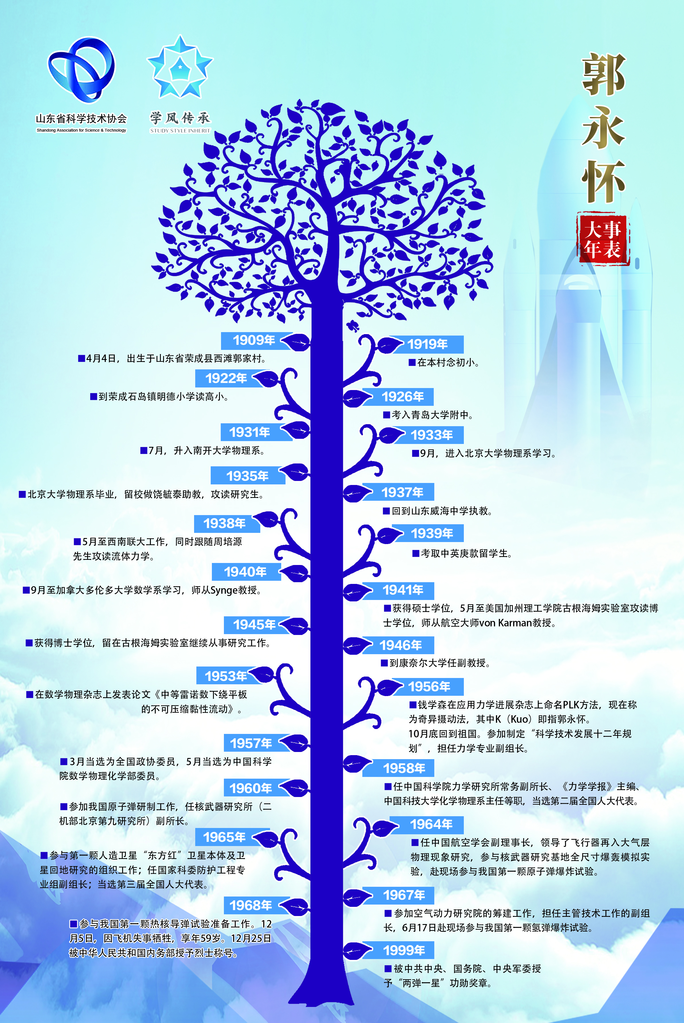 bv伟德国际体育官方网站