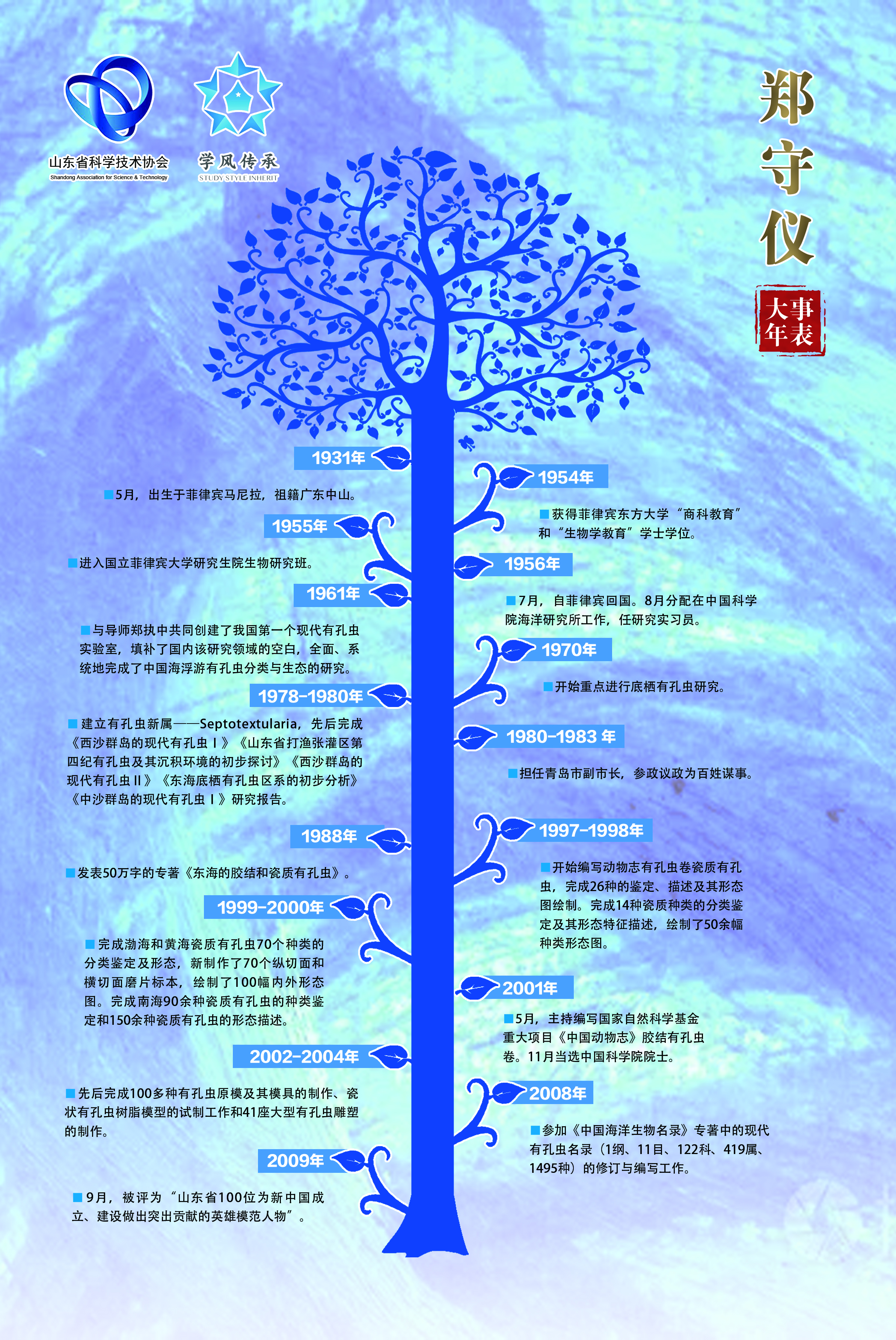 bv伟德国际体育官方网站