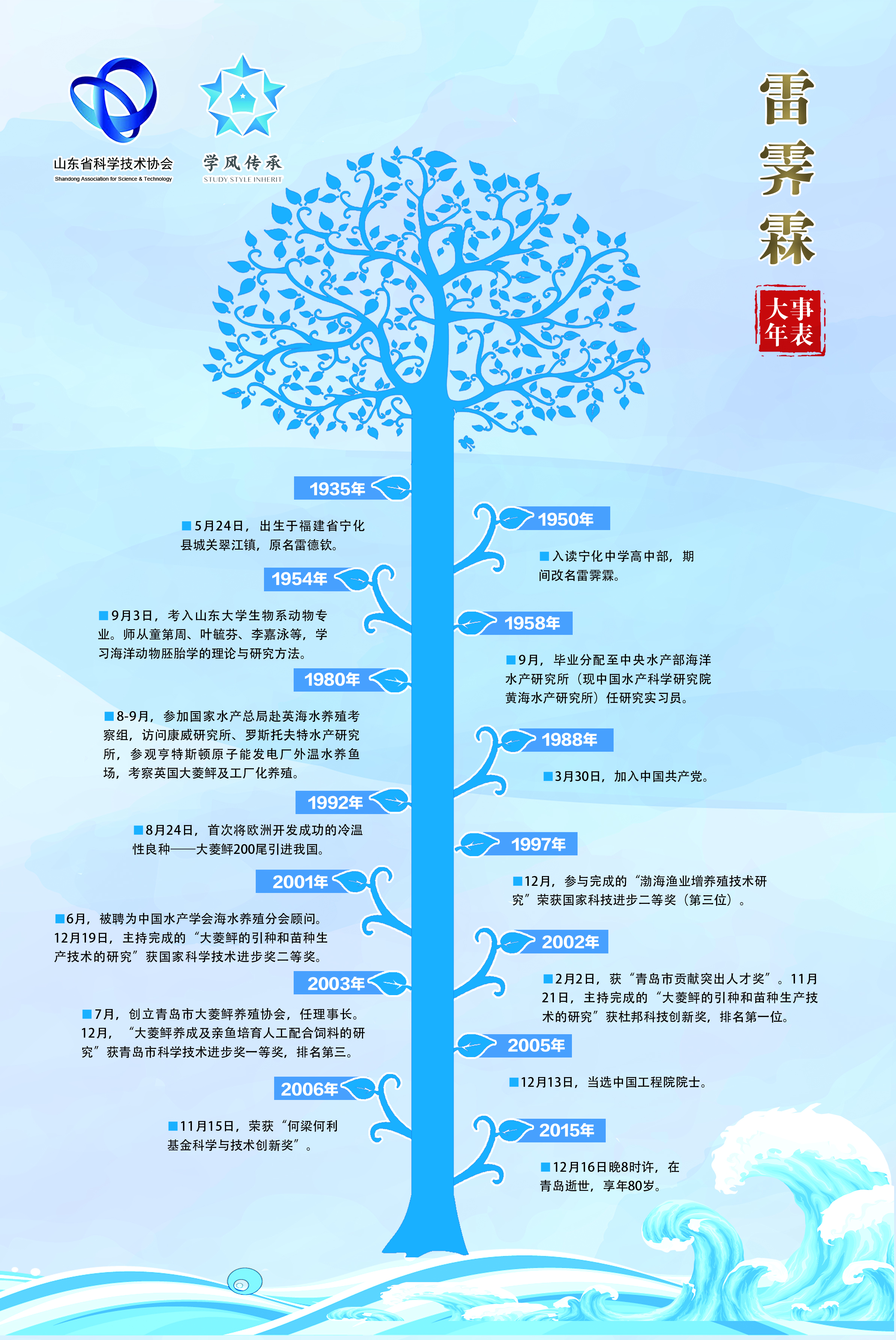 bv伟德国际体育官方网站