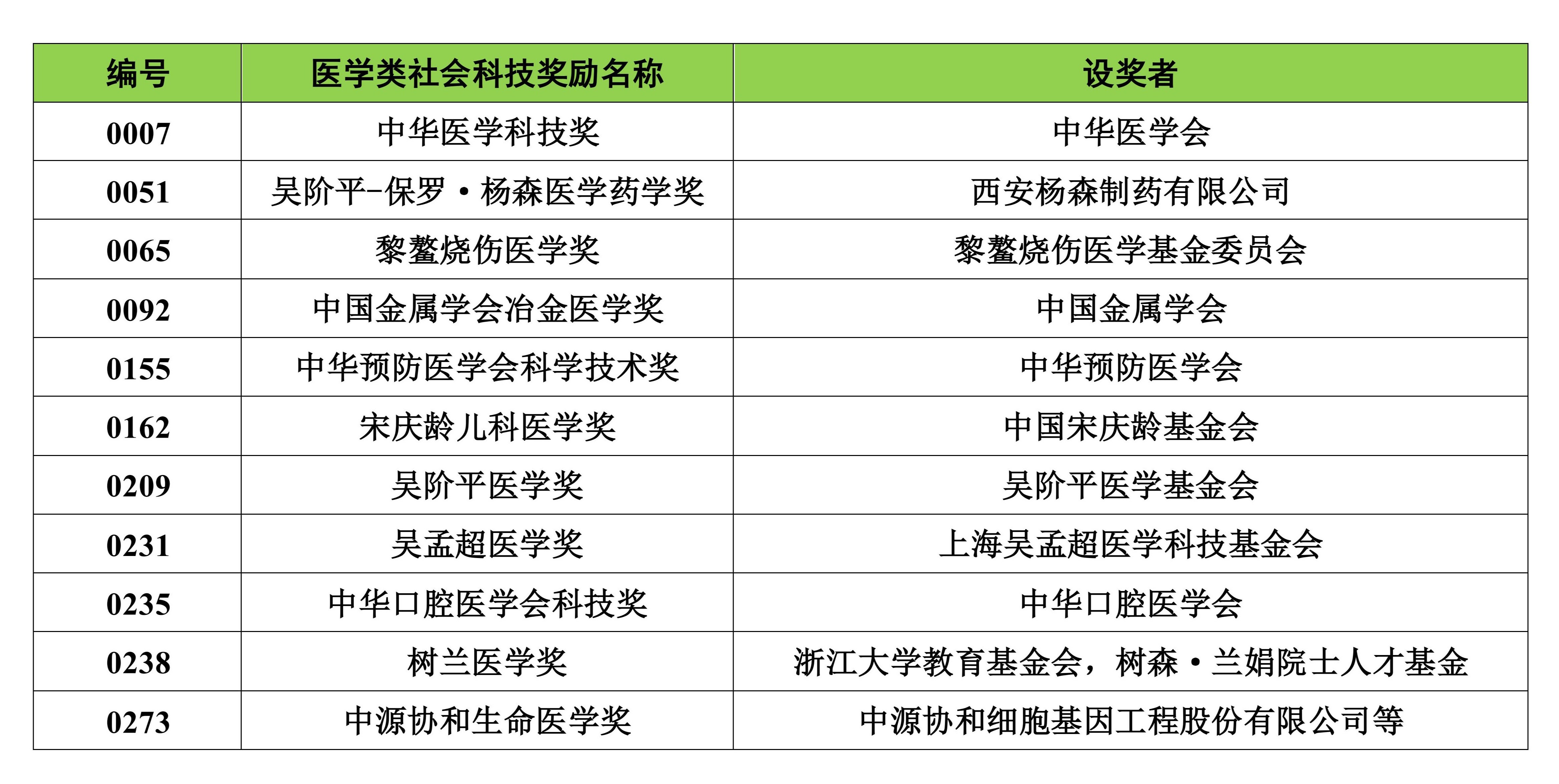 bv伟德国际体育官方网站