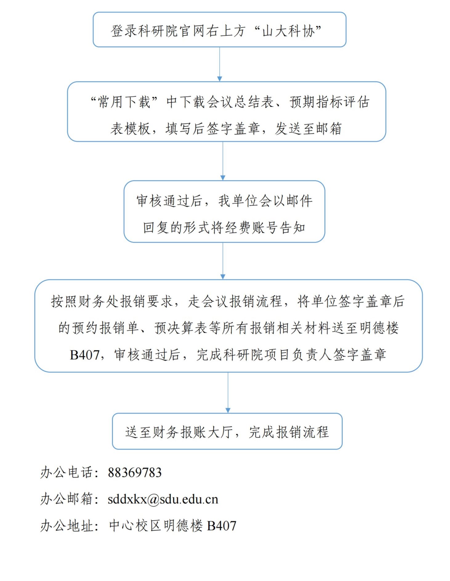 bv伟德国际体育官方网站