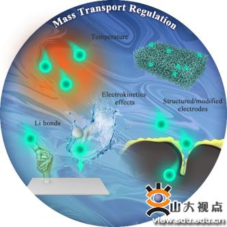 bv伟德国际体育官方网站